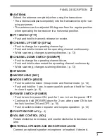 Предварительный просмотр 7 страницы Icom IC-40Jr Instruction Manual