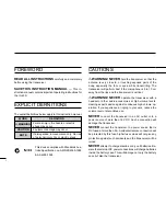 Предварительный просмотр 2 страницы Icom IC-40S Instruction Manual