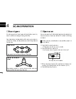 Предварительный просмотр 12 страницы Icom IC-40S Instruction Manual