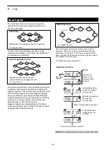 Preview for 17 page of Icom IC-410PRO Advanced Manual