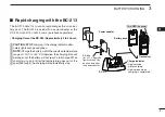 Preview for 13 page of Icom IC-41PRO Basic Manual