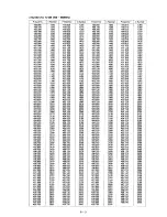 Preview for 13 page of Icom IC-435 Maintenance Manual