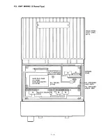 Предварительный просмотр 20 страницы Icom IC-435 Maintenance Manual