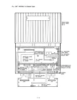 Предварительный просмотр 21 страницы Icom IC-435 Maintenance Manual