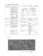 Предварительный просмотр 28 страницы Icom IC-435 Maintenance Manual