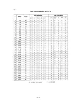 Preview for 73 page of Icom IC-435 Maintenance Manual