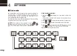 Preview for 26 page of Icom IC-440N Instruction Manual