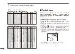 Предварительный просмотр 40 страницы Icom IC-440N Instruction Manual