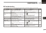 Preview for 53 page of Icom IC-440N Instruction Manual