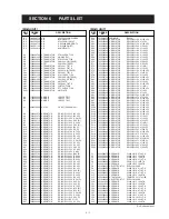 Preview for 13 page of Icom IC-446S Service Manual
