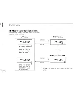 Preview for 14 page of Icom IC-449A Instruction Manual