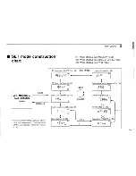 Предварительный просмотр 33 страницы Icom IC-449A Instruction Manual