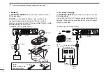 Preview for 10 page of Icom IC-450 Instruction Manual