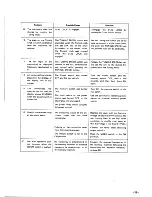 Предварительный просмотр 35 страницы Icom IC-451A Instruction Manual