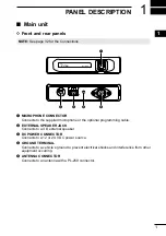 Preview for 7 page of Icom IC-455 Instruction Manual