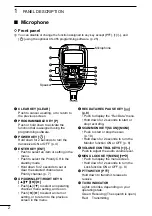 Preview for 8 page of Icom IC-455 Instruction Manual