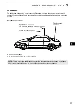 Предварительный просмотр 41 страницы Icom IC-455 Instruction Manual