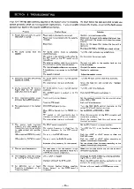 Предварительный просмотр 27 страницы Icom IC-471H Instruction Manual