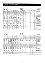 Предварительный просмотр 28 страницы Icom IC-471H Instruction Manual