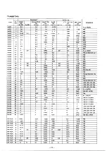 Предварительный просмотр 29 страницы Icom IC-471H Instruction Manual