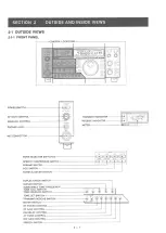 Предварительный просмотр 7 страницы Icom IC-475A Service Manual