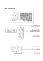 Предварительный просмотр 8 страницы Icom IC-475A Service Manual