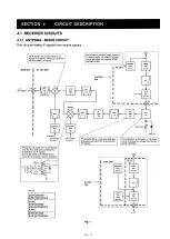 Preview for 14 page of Icom IC-475A Service Manual