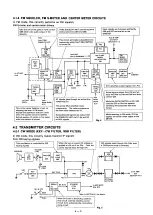 Предварительный просмотр 16 страницы Icom IC-475A Service Manual