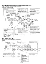 Предварительный просмотр 17 страницы Icom IC-475A Service Manual