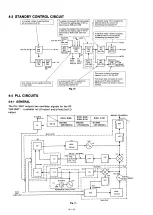 Предварительный просмотр 19 страницы Icom IC-475A Service Manual