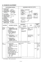 Предварительный просмотр 42 страницы Icom IC-475A Service Manual