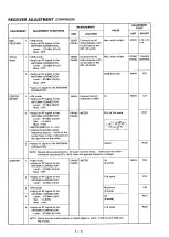 Предварительный просмотр 44 страницы Icom IC-475A Service Manual