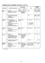 Предварительный просмотр 58 страницы Icom IC-475A Service Manual