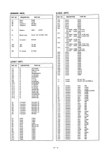 Предварительный просмотр 104 страницы Icom IC-475A Service Manual