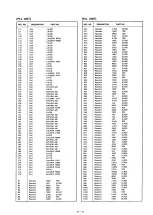 Предварительный просмотр 106 страницы Icom IC-475A Service Manual