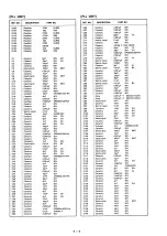 Предварительный просмотр 107 страницы Icom IC-475A Service Manual