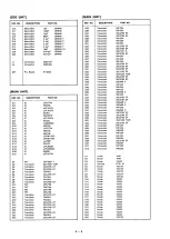 Предварительный просмотр 109 страницы Icom IC-475A Service Manual