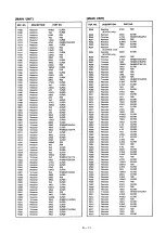 Предварительный просмотр 112 страницы Icom IC-475A Service Manual