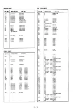 Предварительный просмотр 115 страницы Icom IC-475A Service Manual