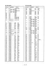 Предварительный просмотр 116 страницы Icom IC-475A Service Manual