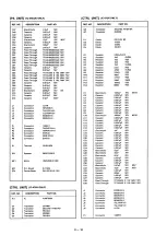 Предварительный просмотр 119 страницы Icom IC-475A Service Manual