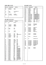 Предварительный просмотр 120 страницы Icom IC-475A Service Manual