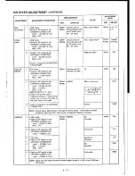 Preview for 43 page of Icom IC-475H Service Manual