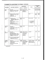 Preview for 57 page of Icom IC-475H Service Manual