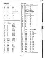 Preview for 108 page of Icom IC-475H Service Manual