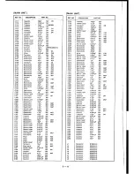 Preview for 118 page of Icom IC-475H Service Manual