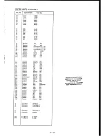 Предварительный просмотр 125 страницы Icom IC-475H Service Manual