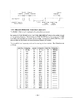 Предварительный просмотр 22 страницы Icom IC-47A Instruction Manual