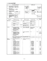 Предварительный просмотр 29 страницы Icom IC-47A Maintenance Manual