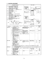 Предварительный просмотр 31 страницы Icom IC-47A Maintenance Manual